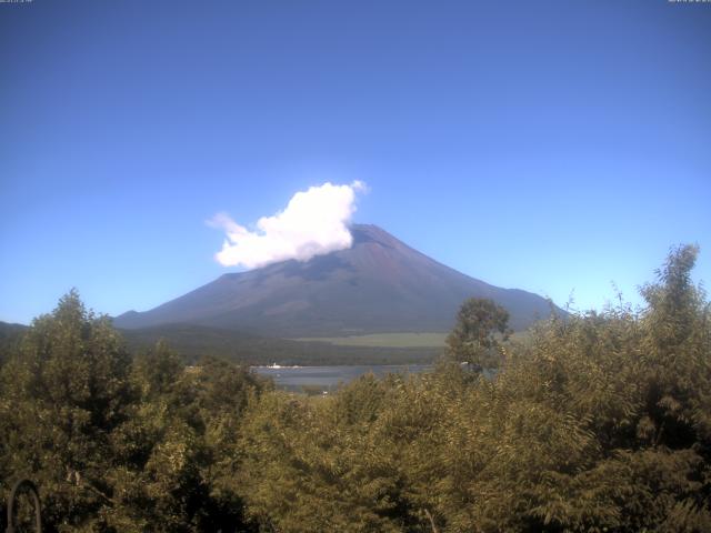 山中湖からの富士山