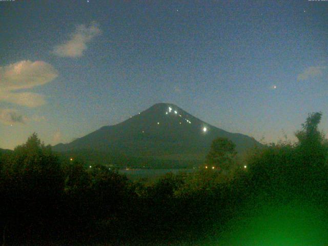 山中湖からの富士山