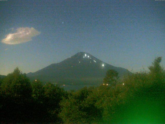 山中湖からの富士山