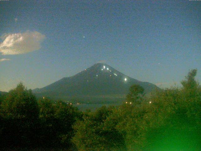 山中湖からの富士山
