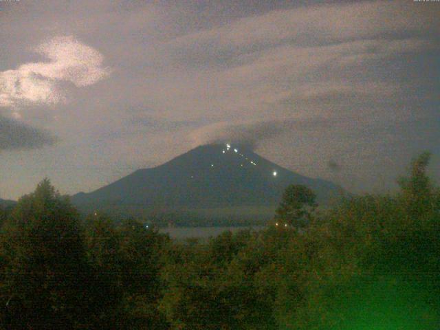 山中湖からの富士山