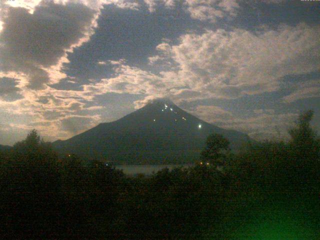 山中湖からの富士山