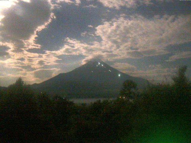 山中湖からの富士山