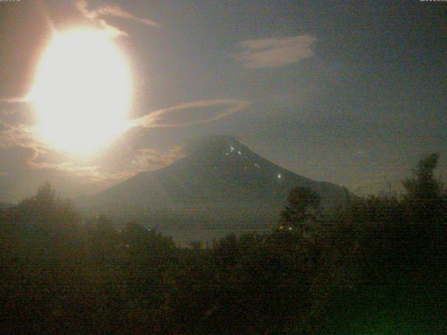 山中湖からの富士山