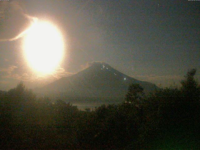 山中湖からの富士山