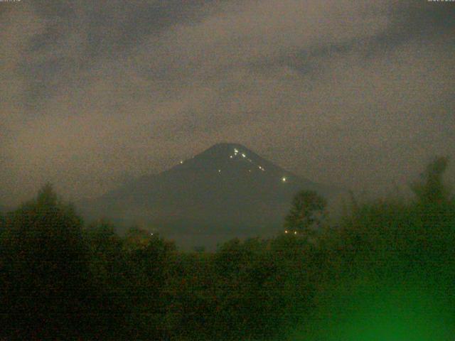 山中湖からの富士山