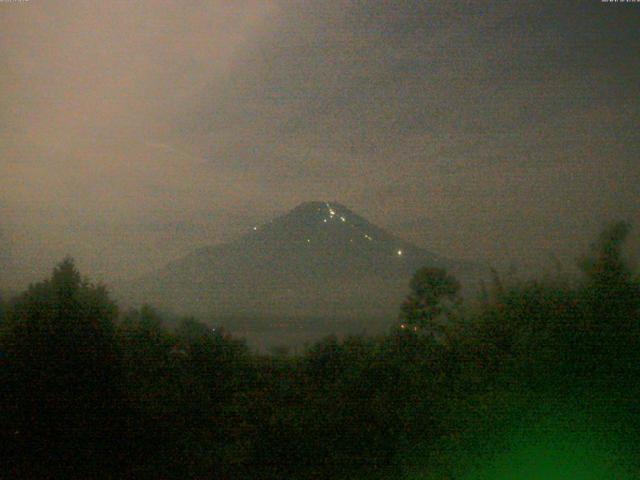 山中湖からの富士山