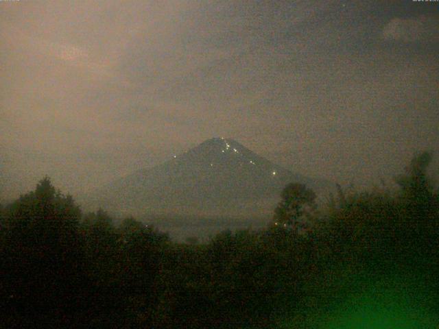 山中湖からの富士山