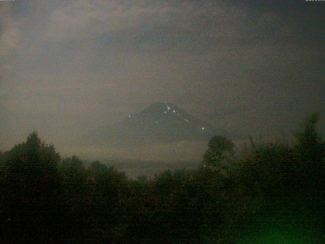 山中湖からの富士山