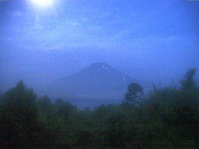 山中湖からの富士山