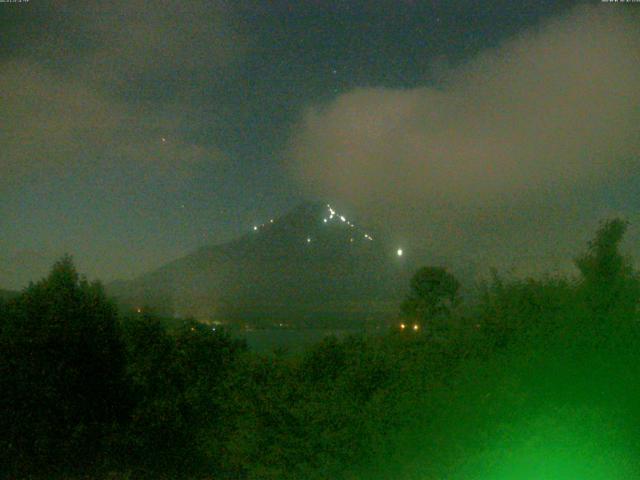 山中湖からの富士山