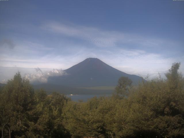 山中湖からの富士山