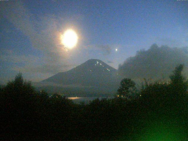 山中湖からの富士山