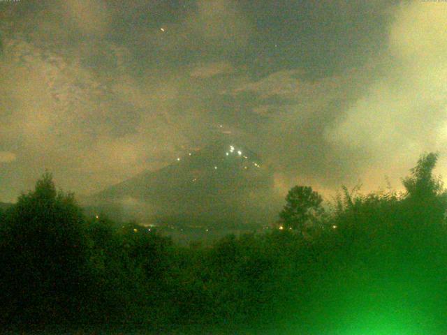 山中湖からの富士山