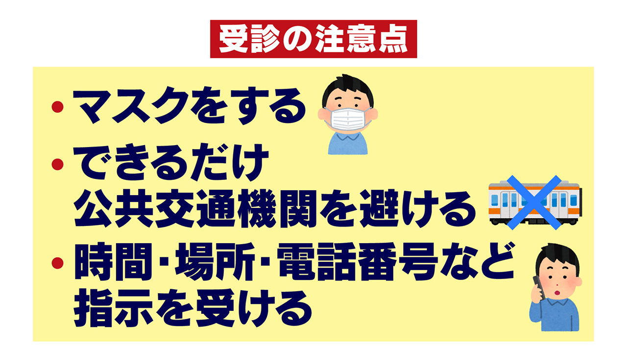 受信の注意点