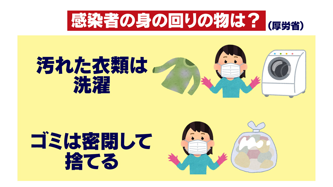 感染者の身の回りの物は？（厚労省）