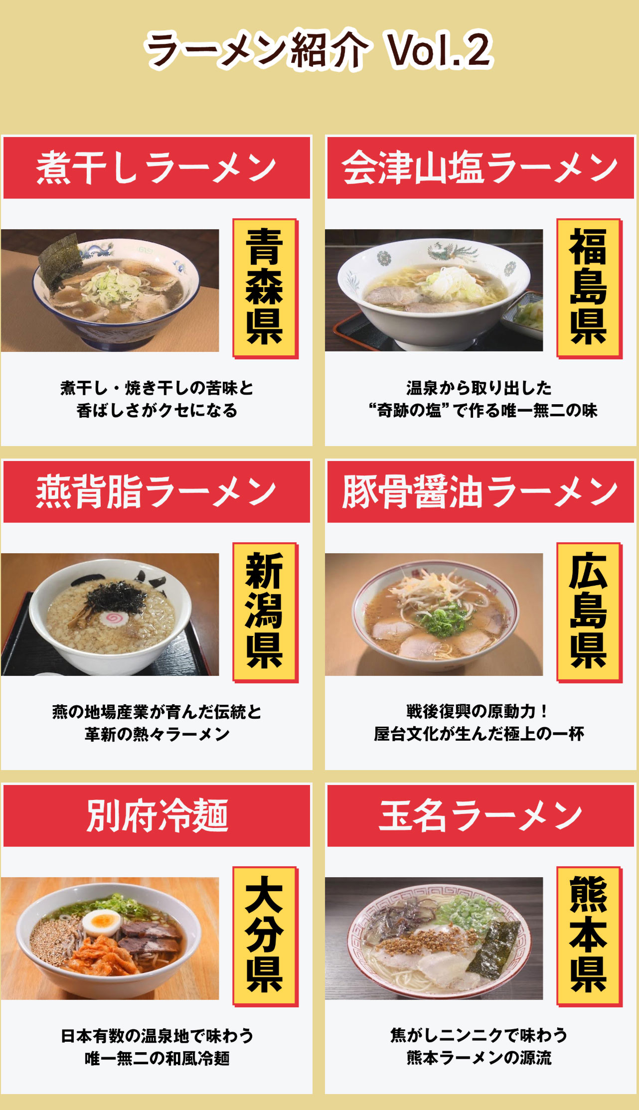 ラーメン紹介