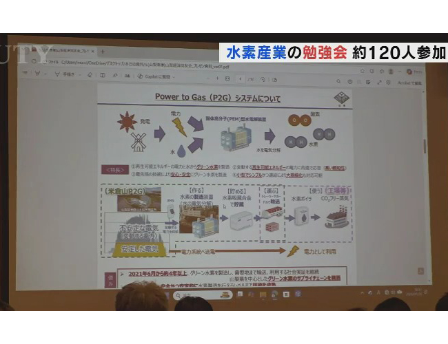 二酸化炭素を出さない「グリーン水素」の製造拠点として全国から注目　水素産業の勉強会　山梨